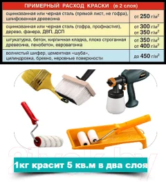 Краска Super Decor Резиновая №03 Спелая дыня (12кг) — фото 4