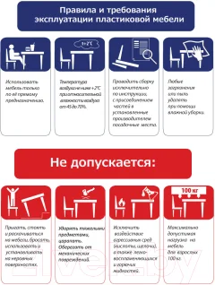 Стол пластиковый Стандарт Пластик Групп Квадратный 80х80 (болотный) — фото 3