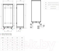 Накопительный водонагреватель Ariston ABS VLS PRO INOX R 80 (3700687) — фото 10