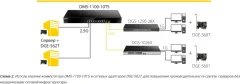 Сетевая карта D-Link DGE-562T/A2A — фото 3