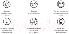 Эмаль Elcon Быстросохнущая для декора и мебели (520мл, лазурная гладь) — фото 2