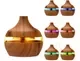 Ультразвуковой увлажнитель воздуха No Brand Holz USB / 21011.19 (коричневый) — фото 9
