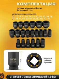 Набор головок слесарных JCB JCB-8251-5MPB (64 930) — фото 3