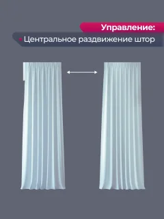 Электрокарниз для штор АС ФОРОС WF Настенный (3м, раздвижение от мотора) — фото 7