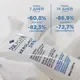 Бальзам для тела Rilastil Xerolact E увлажн. 18% соли молочной кислоты д/чувст. сухой кожи (100мл) — фото 5